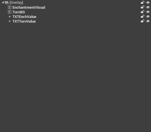 Enchantment widget hierarchy after consolidation